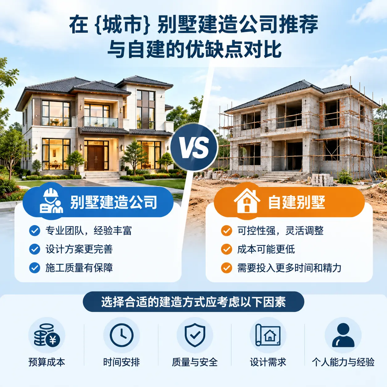 在 台江 别墅建造公司推荐与自建的优缺点对比